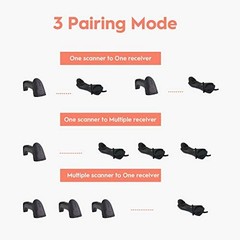 Wireless Barcode Scanner with USB Charging Base – 328ft Range, Handheld 1D Laser