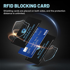 6PCS RFID Blocking Cards Premium Contactless NFC Debit Credit Card Passport Prot