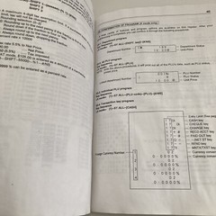 Sanyo ECR-238 Electronic Cash Register Instruction Manual