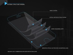 Crystal Clear Screen Protector for Elo Touchsystems 1247L Touch Screen Register