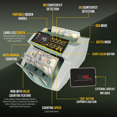 Money Counter Machine I UV/MG I Set Value Count I LCD Display I Business Grade I