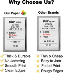 24 Rolls of 3&Prime; x 150&prime; Non-Thermal Receipt Paper – Superior Clarity & Durability