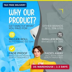 Thermal Cash Register POS Paper Rolls 3 1/8&Prime; x 230&prime; MADE IN USA – (32 Pack)