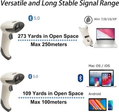 1D 2D Bluetooth Barcode Scanner w/ USB Cradle Wall-Mount Hands-Free White