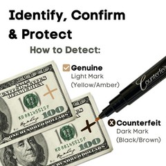 Dri Mark 15 Pack Counterfeit Bill Detector Marker Pen, Made in The 15