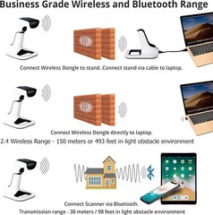 Escáner De Código De Barras Bluetooth Inalámbrico Portátil 1D y 2D Con Soporte