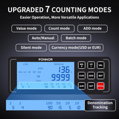Money Counter Machine with Value Count, UV/MG/IR/MT/DD Counterfeit Bill Detectio