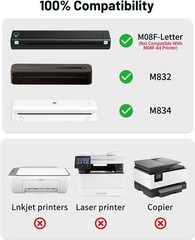 Clear & Fast-Drying Thermal Printing Paper 8.5&Prime; x 11&Prime; – 100 Sheets Matte Finish