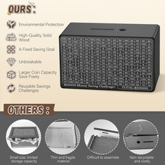 Wooden Money Saving Box, Cash Vault Savings Box for 10000 5000 3000 1000 800 …