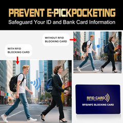 5-Pack RFID Blocking Cards | Contactless NFC/RFID Credit Card & Passport Protect
