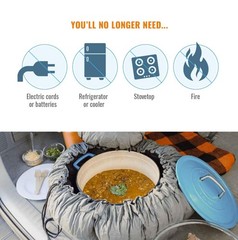 Hungry Fan 3 in 1 Fangating Thermal Bag