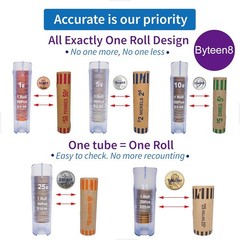5-in-1 Automatic Coin Counter & Sorter Tube | Coin Organizer & Change Sorter