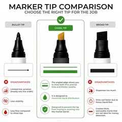 Counterfeit Money Detector Pen (5 Counterfeit Pens) – Money Marker Bill Detec…