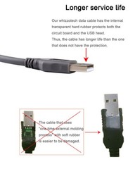 10-Pack USB Cable for Symbol/Zebra DS9308 Barcode Scanners, CBA-U01-S07ZAR