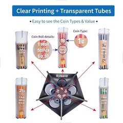 Coin Counter Coin Sorter Tube 5-in-1 Change Organizer Change Counter Coin Roller