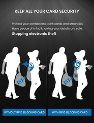  » Blocking Card 6 Pack, Contactless NFC Debit Credit Card Protector « 