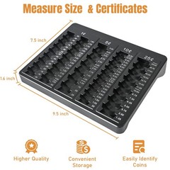 1PCS Black Coin Counter Tray -Change Counter Coin Counting and Sorting Tray w…