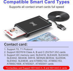 NFC Reader & CAC Reader Military 2-In-1 Smart Card Reader with NFC Support Ic/Id