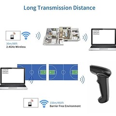 2D Wireless Barcode Scanner – Handheld QR Code & PDF417 Reader for PC, Mac, Linu