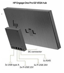 1-HP Engage One Pro AiO POS System LED 23.5&Prime; Touch Screen-with-Vesahub