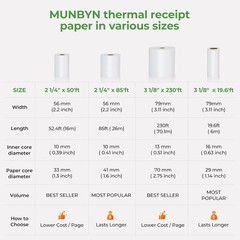 2 1/4&Prime; x 50&prime; Eco-Friendly Thermal Paper – 50 Rolls for Reliable Printing