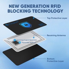 TICONN RFID Blocking Cards 4 Pack Premium Contactless NFC Debit Credit Card