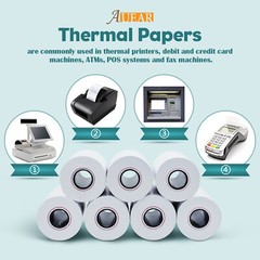 2 1/4&Prime; x 50&prime; Thermal Paper Compatable with Ingenico Iwl255 Flex 200 Rolls