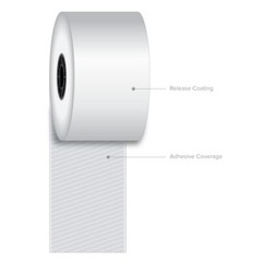 2 1/4&Prime; x 170&prime; Sticky Media Full Tack Linerless Labels (12 rolls) -FREE SHIPPING