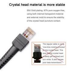 10 Pack CBA-U01-S07ZAR 6FT USB Cable Barcode Scanner Cord For Symbol LS2208 USA