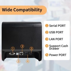 High Speed 250mm sec POS Receipt Printer with USB Serial Ethernet Connectivity
