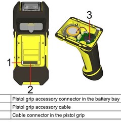 Cognex MX-1000 Handheld Reader