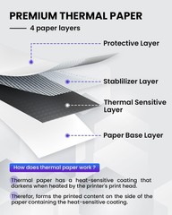 8.5&Prime; x 11&Prime; Thermal Printer Paper – 100 Sheets, NO-BPA & Fade Resistant