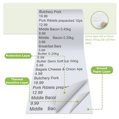MFLABEL 2 1/4&Prime; x 85&prime; Thermal Paper Cash Register POS Receipt Paper – Pack of 50
