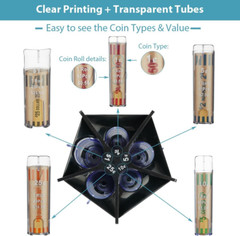 Coin Sorter Tube Coin Counter with Coin Wrappers, 5-In-1 Change Sorter Coin Orga