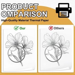 4 Rolls A4 Thermal Printer Paper 8.5×11&Prime; for M08F M832 M834 Portable Printer