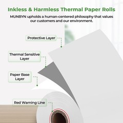 MUNBYN Thermal Paper 2 1/4 Inch 50 Rolls BPA Free Receipt Printer Paper 58mm