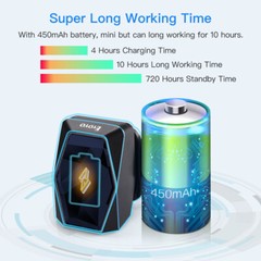 Eyoyo 1D Laser Wireless Wearable Finger Ring Barcode Scanner for IOS Android PC