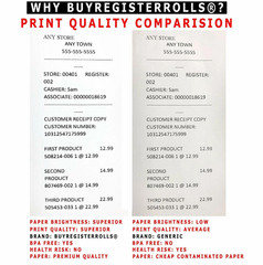 3-1/8&Prime; x 230&prime; Thermal POS Receipt Paper Rolls BPA Free Cash Register 50 Rolls
