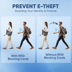 TICONN RFID Blocking Cards 4 Pack Premium Contactless NFC Debit Credit Card