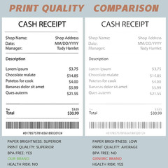 (10 Rolls) 2 1/4 X 50 Thermal Receipt Paper Rolls, POS Cash Register Paper Rolls