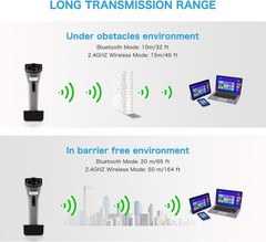 Bluetooth Wireless 2D Barcode Scanner, Hands Free QR Barcode Reader-DS7500 Gray