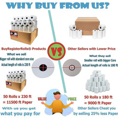 3-1/8&Prime; x 230&prime; Thermal POS Receipt Paper Rolls BPA Free Cash Register 50 Rolls