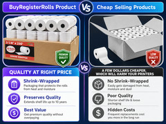 (50 Rolls) 3 1/8&Prime; x 230&prime; Thermal Receipt Paper BPA Free POS Register – Free Ship