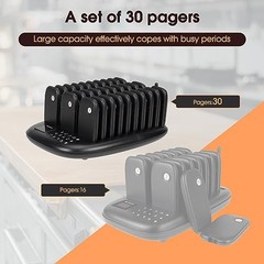 Retekess TD175P Restaurant Pager System 30 Buzzers