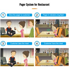 Retekess TD173 Restaurant Pager System Guest Queuing 20 Buzzers Food Truck Cafe