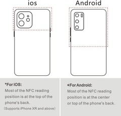 High-Quality 10 PCS NTAG215 NFC Stickers – White 25mm Coin Tags with Adhesive