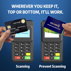 5-Pack RFID Blocking Cards | Contactless NFC/RFID Credit Card & Passport Prot…