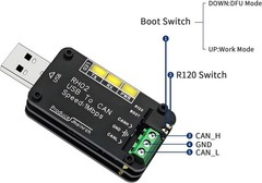 High Compatibility USB to CAN Bus Adapter | Monitor Automotive Signals with Ease