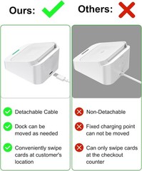 Square Card Reader Dock 2nd Gen – Detachable USB-C Stand with Anti-Slip Button