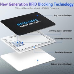 RFID Blocking Card,5Pack Contactless NFC Debit Credit Card Passport Protector bl